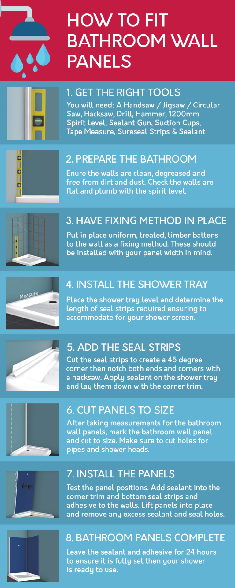 How To Cut Paneling: Step-by-Step Guide
